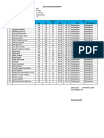 Daftar Nilai Tik Sma Xii Semester 1 2018-2019