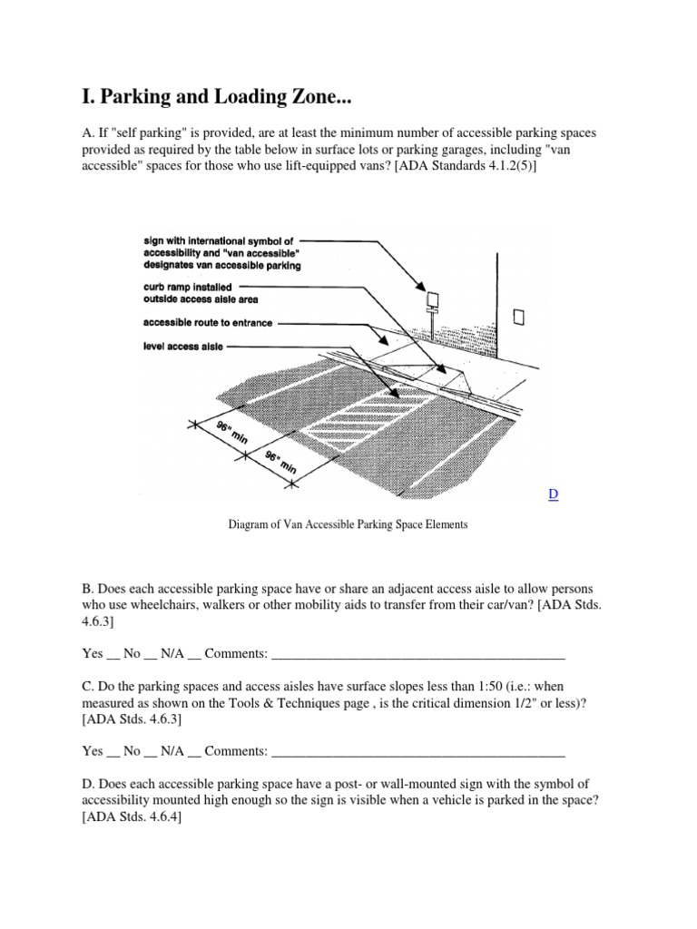 I. Parking and Loading Zone... Diagram of Van Accessible Parking Space Elements PDF