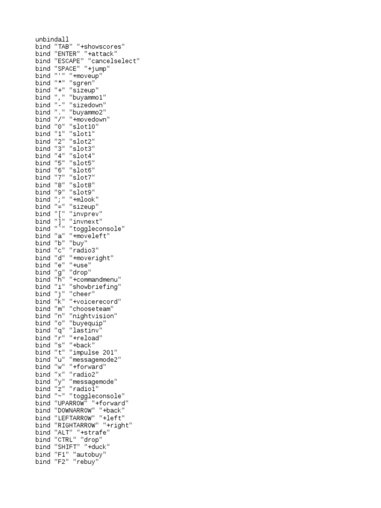 F0rest cfg download free pdf leisure