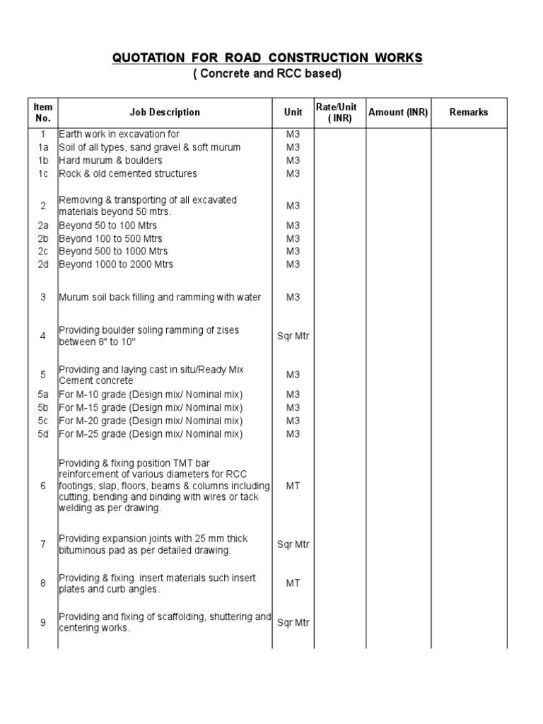 Quotation For Road Construction | PDF | Road Surface | Concrete