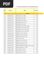 Senarai Buku Teks Sekolah Rendah 2019