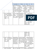 Mapping Jurnal