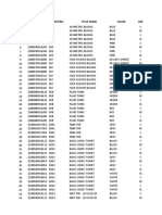 Format So Ladies (Baru) Akhir Maret 2018