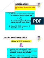 Cacat Susunan Atom [Compatibility Mode]