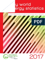 Key World Energy Statistics 2017.pdf