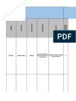 Matriz de Identificación de Peligros y Risgos Papeleria