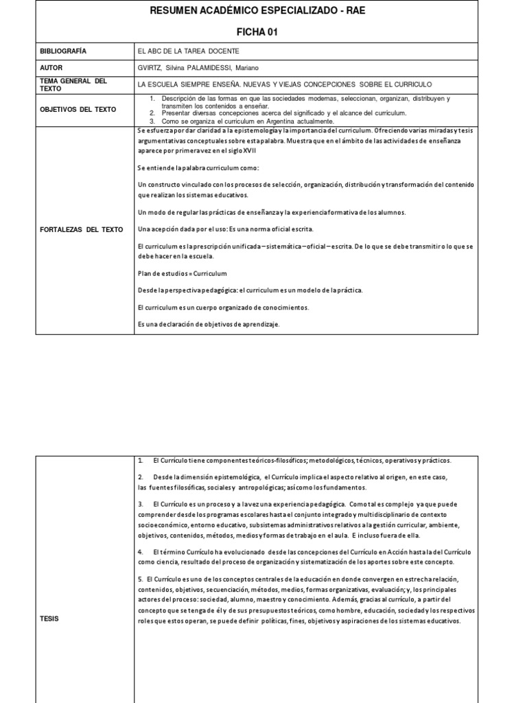 Formato Rae Resumenanalitico Ucc | PDF | Plan de estudios | Cambio