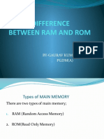 Difference Between Ram and Rom