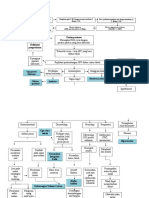 PATHWAY B20.doc