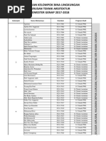 Pembagian Kelompok Dan Zona Bina Lingkungan Tahap 2 PDF