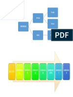 Main computer input and output devices