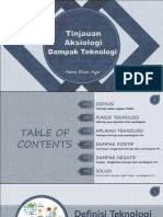 Dampak Teknologi