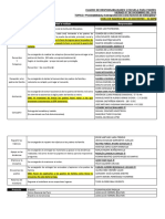 Responsabilidades Docentes Epp 5