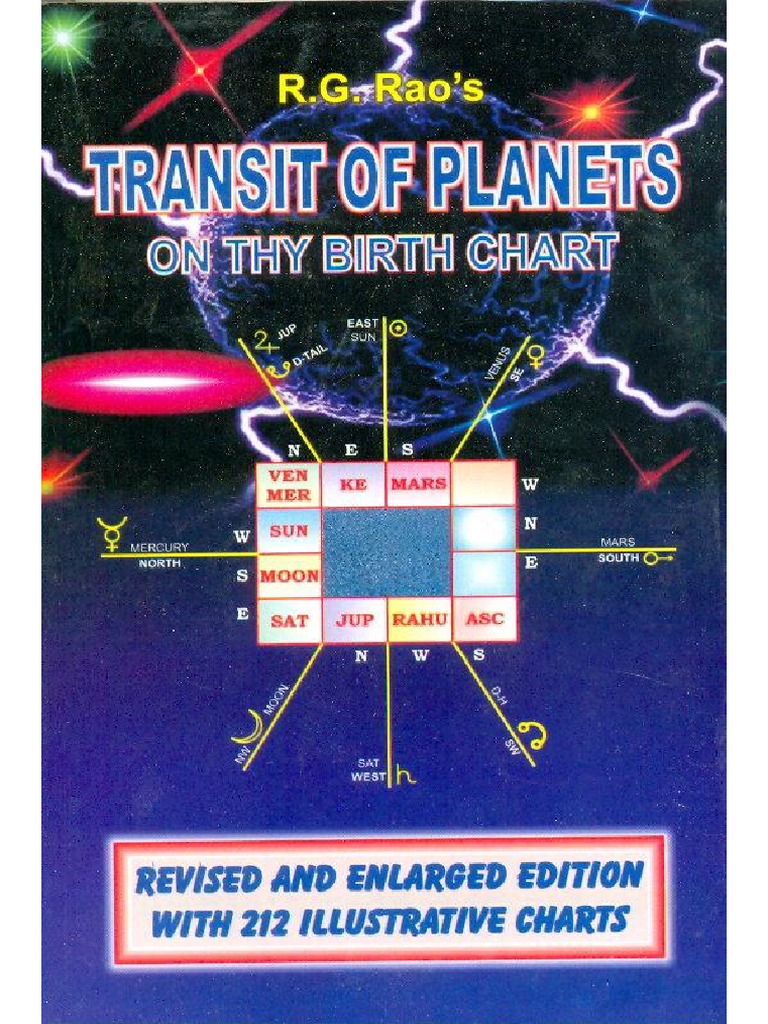 Transit of Planets On Thy Birth Chart | PDF