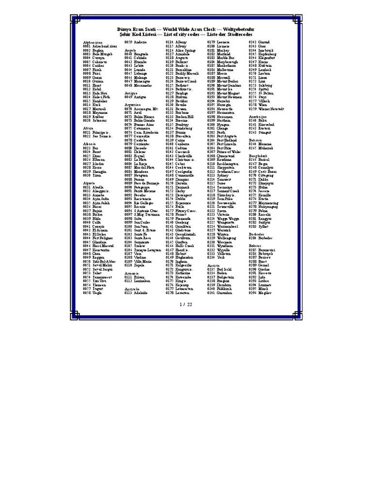 City Code List