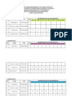 Tabulasi Logbook Maternitas Yu