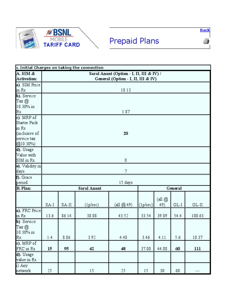 Prepaid Plans Overview Of Bsnl 2g Prepaid Sim Plans Including Initial
