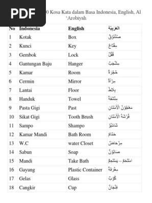 Kosa Kata Bahasa Arab Alam