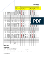 Jadwal Dines Dahlia 2018