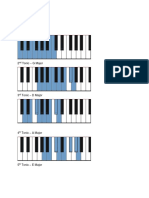 Lesson 2 Basic Scales Sheet