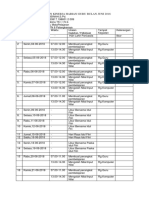 Laporan Kinerja Guru SMP Kelas 8 Semester 1