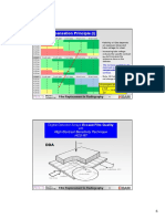 Compensation Principle (I) : Digital Detector Arrays Exceed Film Quality