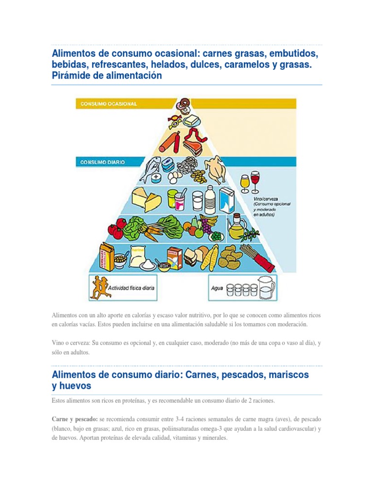 Hojas de Trabajo de Nutrición: Ideas y Plantillas Para Imprimir Gratis, image size:768x1024