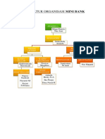 STRUKTUR ORGANISASI MINI BANK.docx