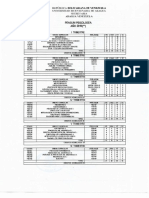 Pensum Regimen Trimestral Psicología 