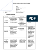 Informe Tecnico Pedagogico Matematica 2011area: Matematica