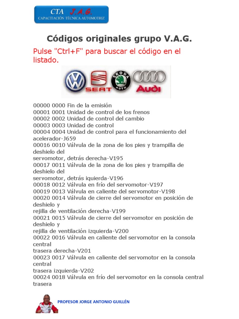 CTA Códigos Originales VAG Grupo | PDF | Airbag | Caldera