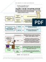 CONTRATOS.pdf