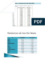 tabla-de-datos-1_constantes-de-van-der-waals.pdf
