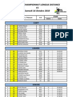 Classement Champion Nat Nc Des Hommes 2010-2011