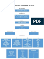 STRUKTUR ORGANISASI HMP PRODI NERS Thn 2018.docx