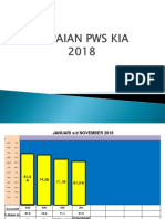 CAPAIAN NOVEMBER.pptx