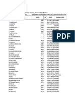 Daftar - PD-SD Negeri Cerukcuk 1-2018!12!17 09-24-10