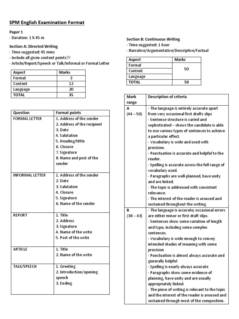 SPM English Examination Format | PDF | Reading Comprehension | Linguistics