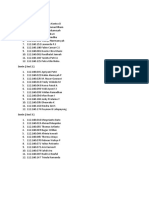 Jadwal Praktikum Acara 6