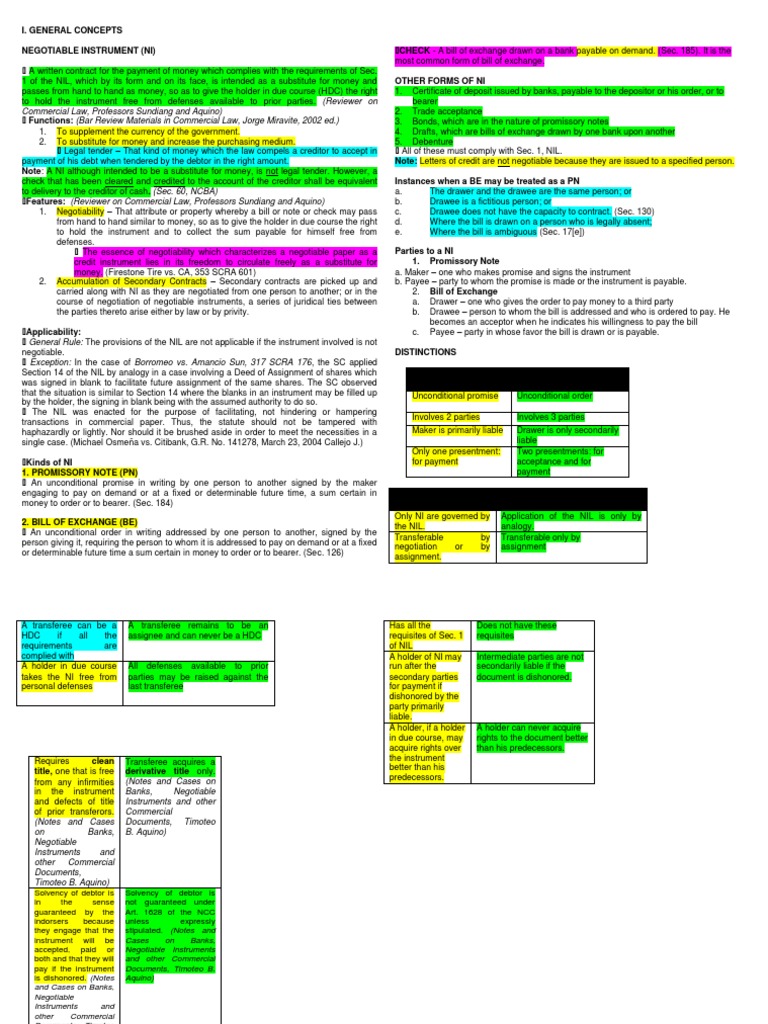 Instruments Law Reviewer | PDF | Negotiable Instrument | Promissory Note