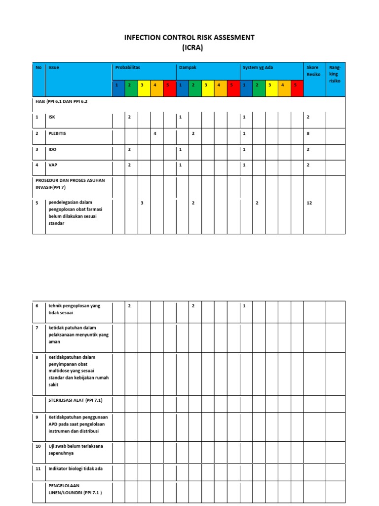 Icra Program PDF