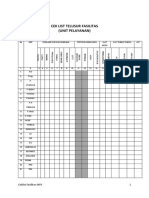 Ceklist fasilitas unit pelayanan RS