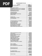 Kasturi Ispat Pvt Ltd (3)