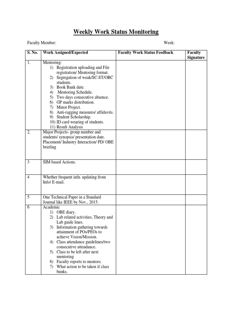 Weekly Faculty Work Status Report | PDF