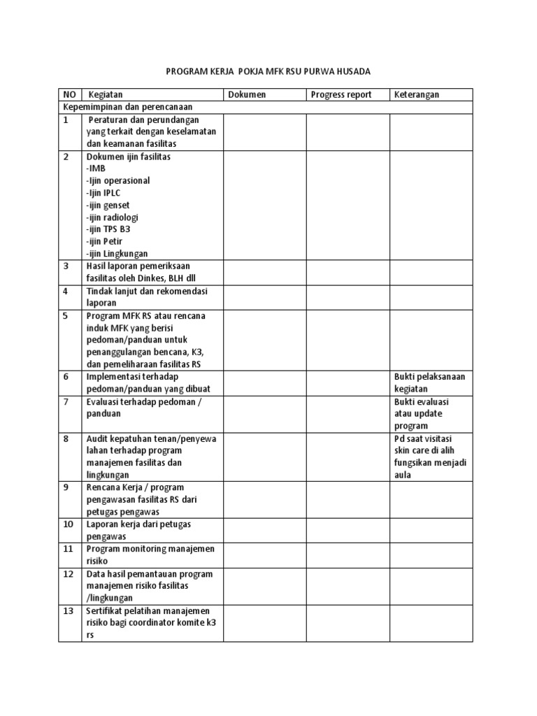 Program Kerja MFK RSU Purwa Husada | PDF