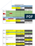 UPDATE 07122018 Jadwal Blok Akhlak Santri Fix Lengkap