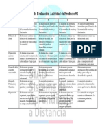 Rúbrica Actividad de Producto 02