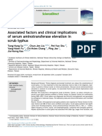 Associated Factors and Clinical Implications