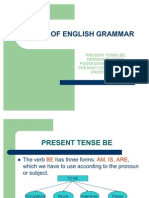 basics-of-english-grammar-1205533999606300-3