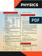 IIT JEE Formula Book